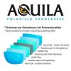 Aquila Sonar Ice Blue Polarized mirror napszemüveg